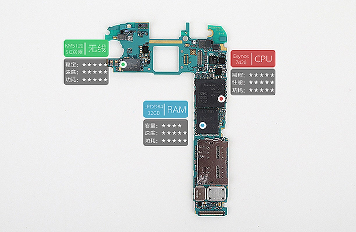 Samsung Galaxy S6 bi mo phoi bung tai Trung Quoc-Hinh-12